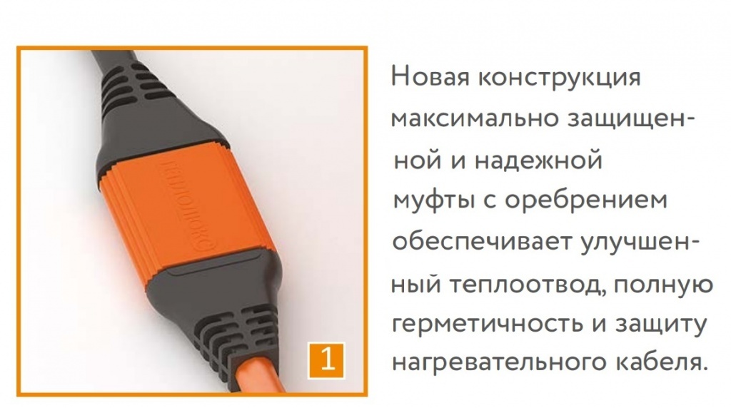 Кабель нагревательный Теплолюкс ProfiRoll 9,5 м/180 Вт