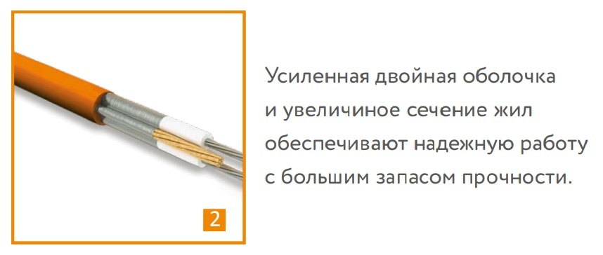 Кабель нагревательный Теплолюкс Tropix ТЛБЭ 5,0 м/100 Вт