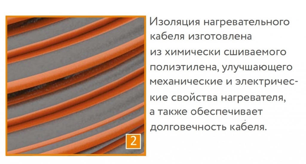 Кабель нагревательный Теплолюкс ProfiRoll 9,5 м/180 Вт