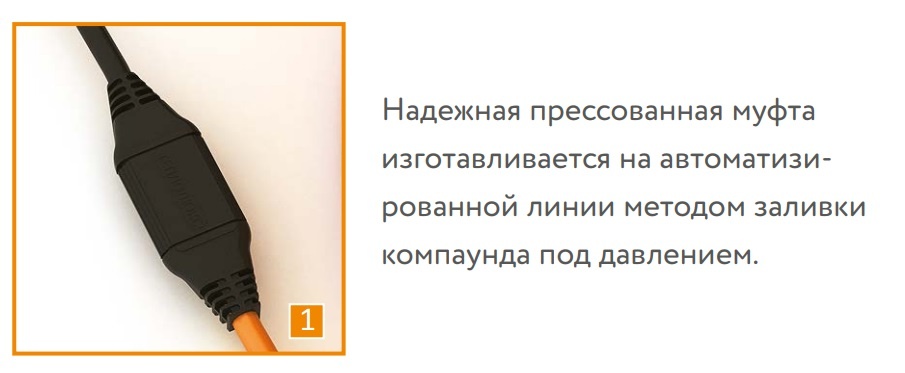 Кабель нагревательный Теплолюкс Tropix ТЛБЭ 5,0 м/100 Вт