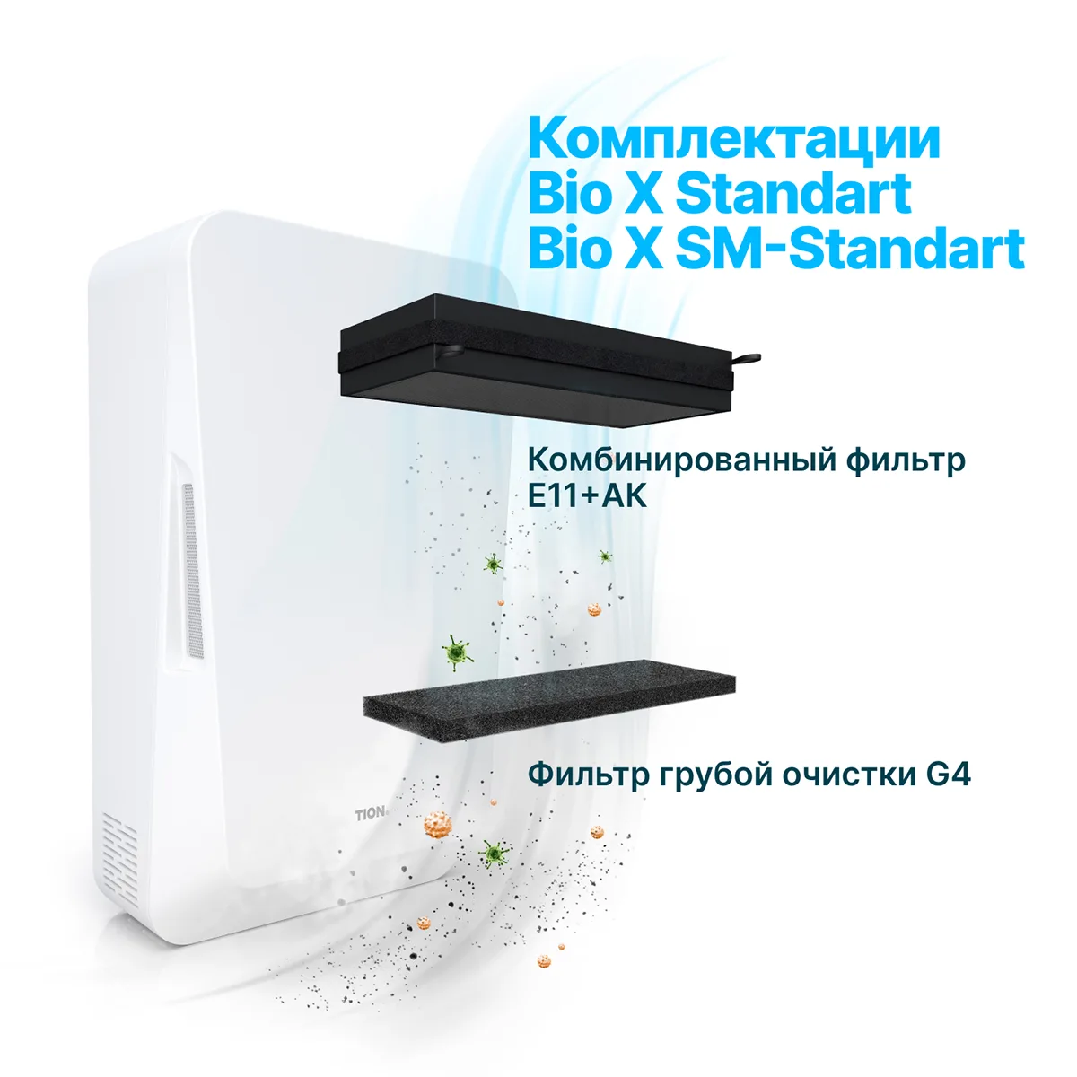Бризер Tion Bio X Base